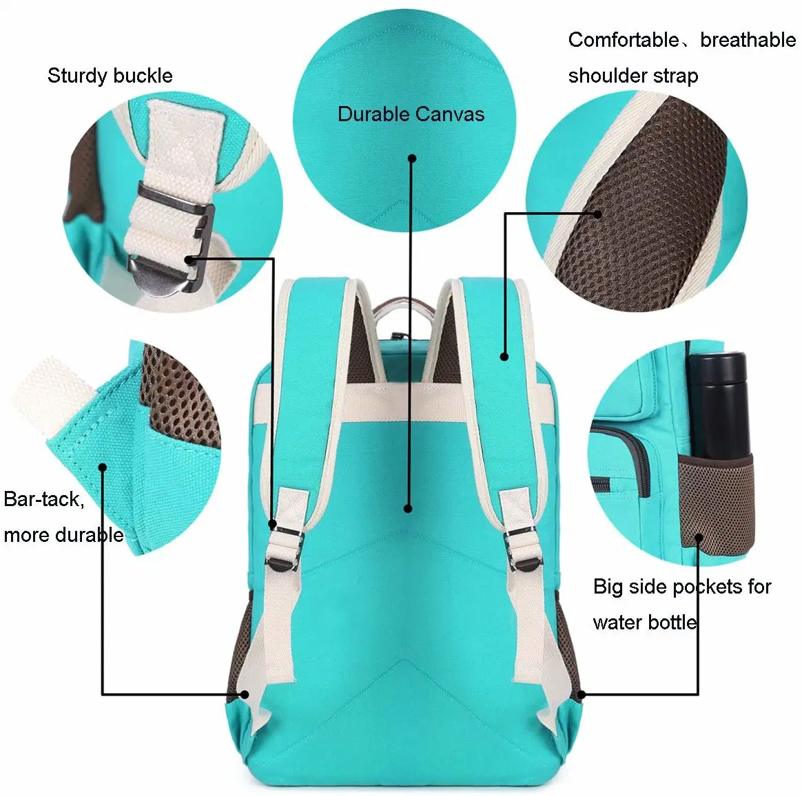 École de mode sac à dos Sac de voyage en toile de sport Sacs à dos Sac à dos pour ordinateur portable Bookbags Hommes Femmes