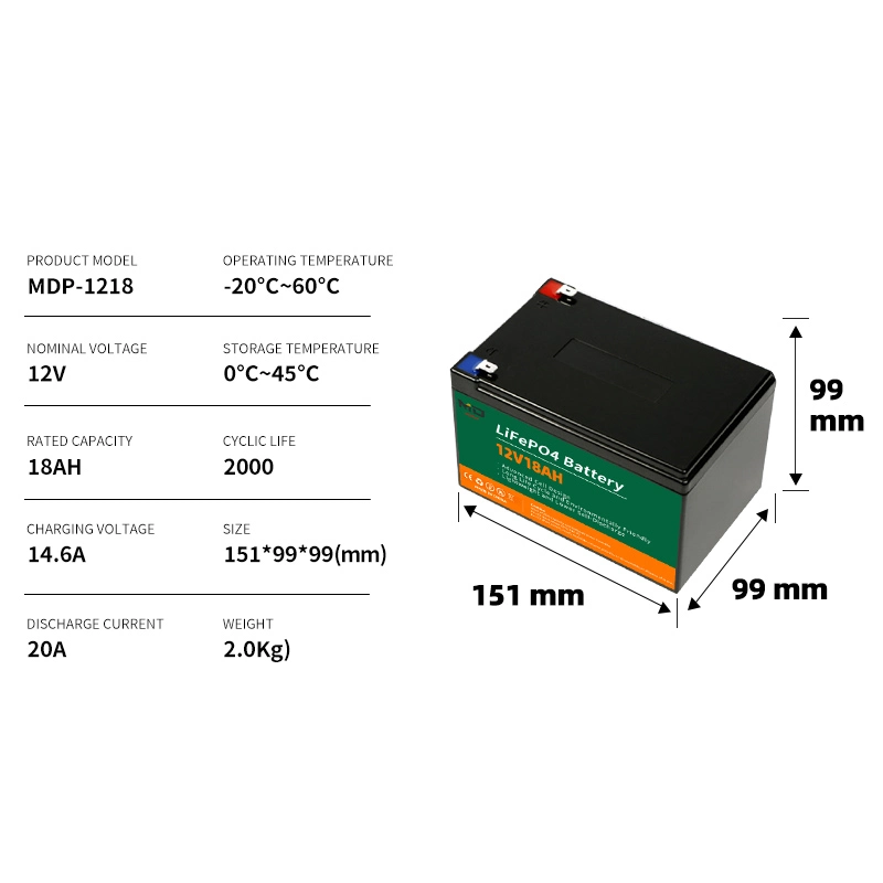 12V 18ah LiFePO4 аккумулятор солнечной энергии литий полимерная батарея Power Pack