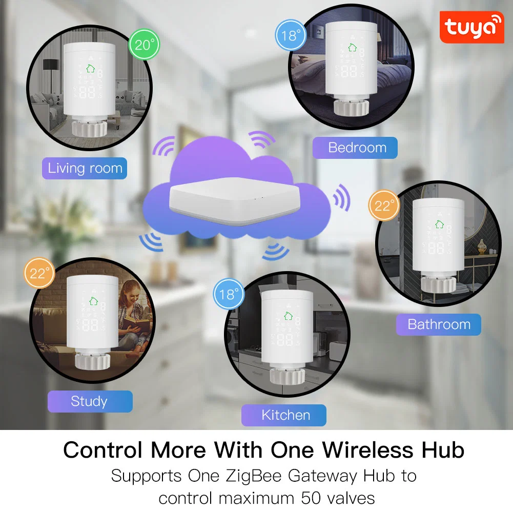 Tuya Thermostatic Heating Radiator Valve Head Controller Radiator Actuator Smart Thermostat APP Remote Control Tuya Smartlife Alexa Acho Google Home Smarthome