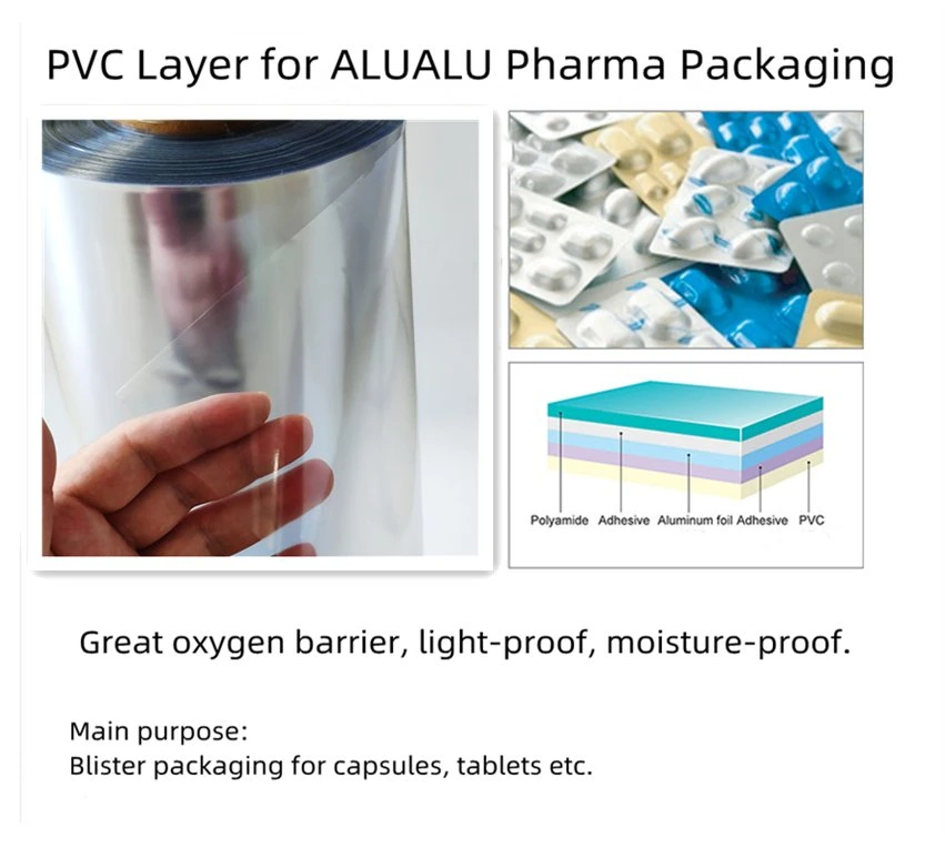 PVC pour l'Alu Alu forme pharmaceutique d'aluminium froid le conditionnement sous blister