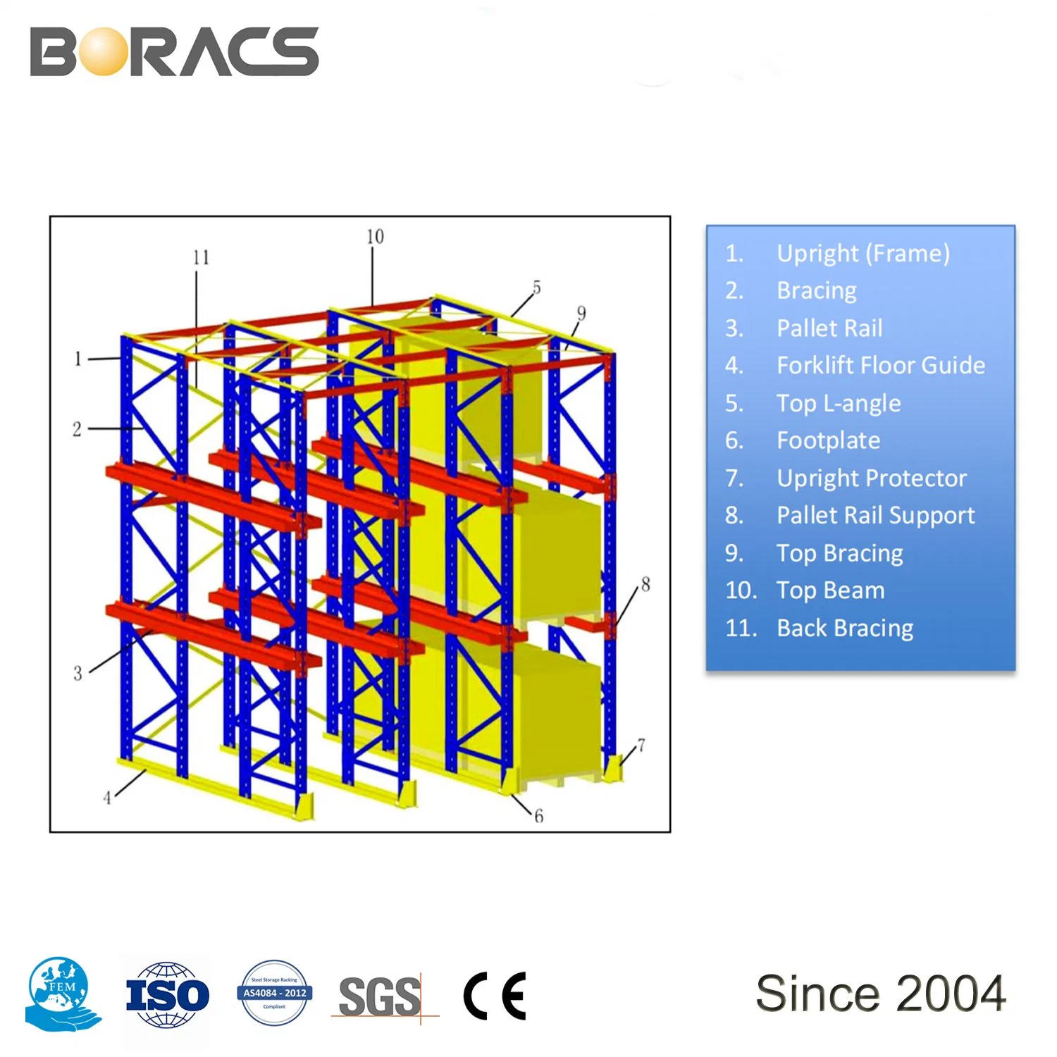 Pallet Racking System Drive in Metal Shelves Steel Layer Heavy Duty Warehouse Rack Logistics Equipment