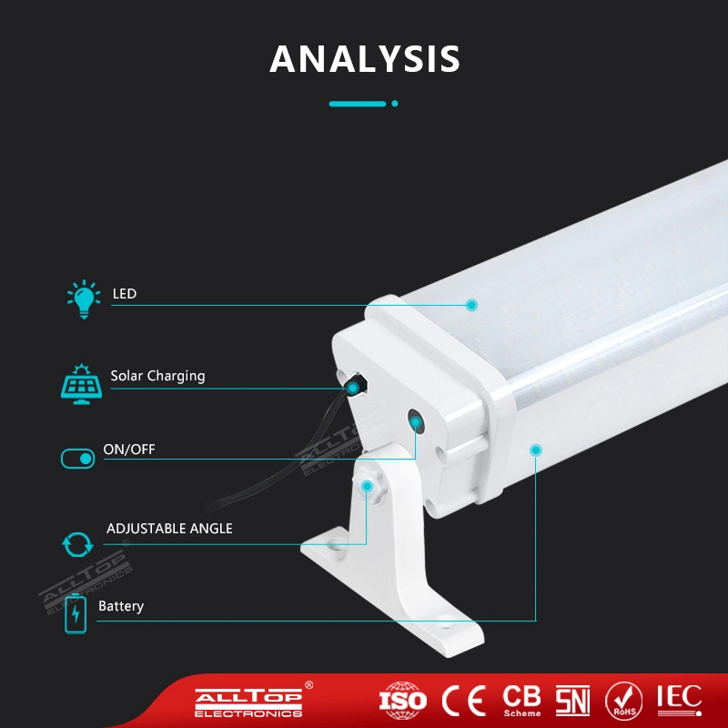 Alltop High quality/High cost performance  Outdoor IP65 Waterproof Manufacture Aluminum 20W 40W 60W 80W Solar LED Tri-Proof Lamp