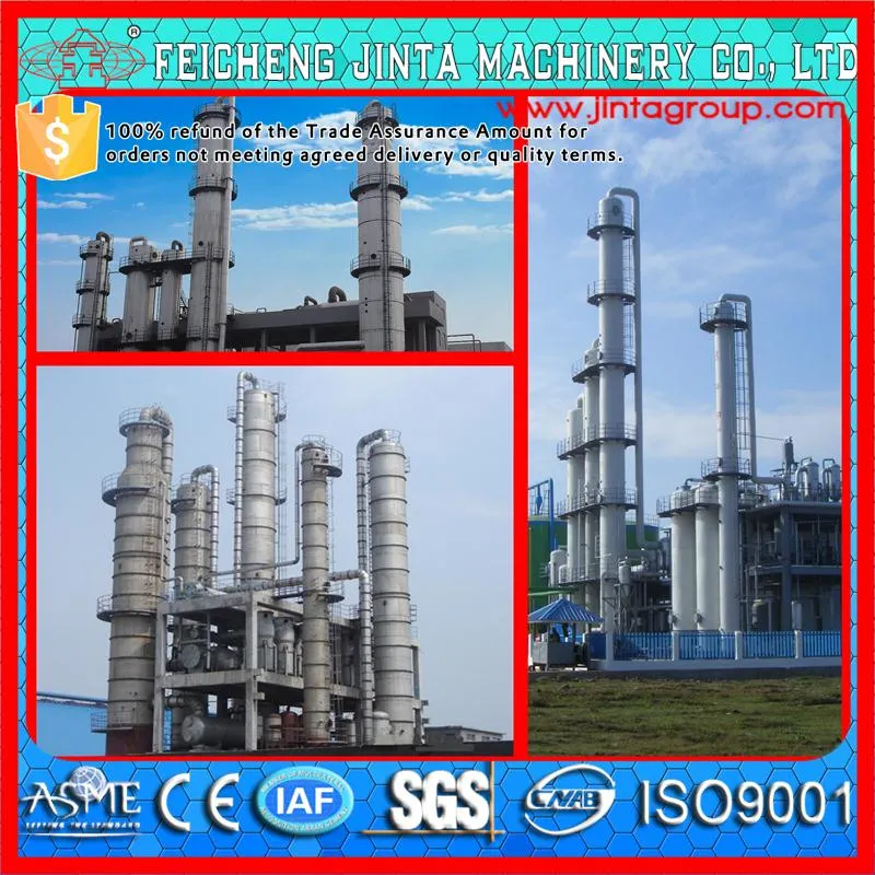 Distillation Column, Fractional Distillation Column