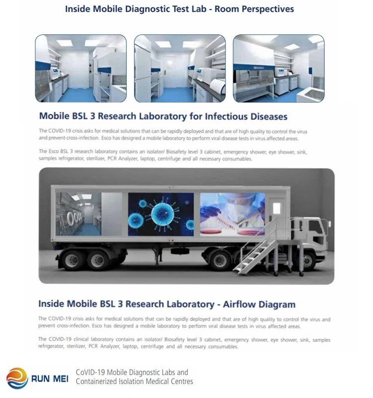 Runmei&prime; S Turnkey Medical Solutions Bsl 3 Mobile Testing Labs