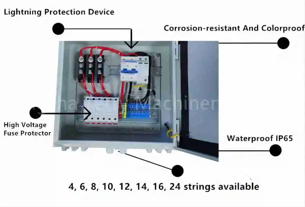 1000V 32A IP65 Waterproof 1 Strings Solar Power System Distribution Box Junction Box