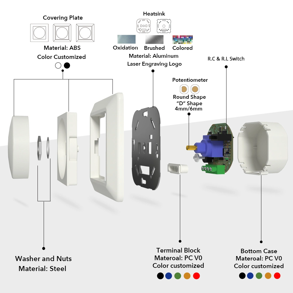 Gradateur universel à bouton rotatif et poussoir, 220 V, standard UE, 300 W. Commutateur