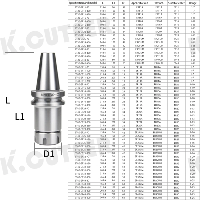 Bt30 Bt40 Knife Shank for CNC Machining Center Spindle Tool Holder