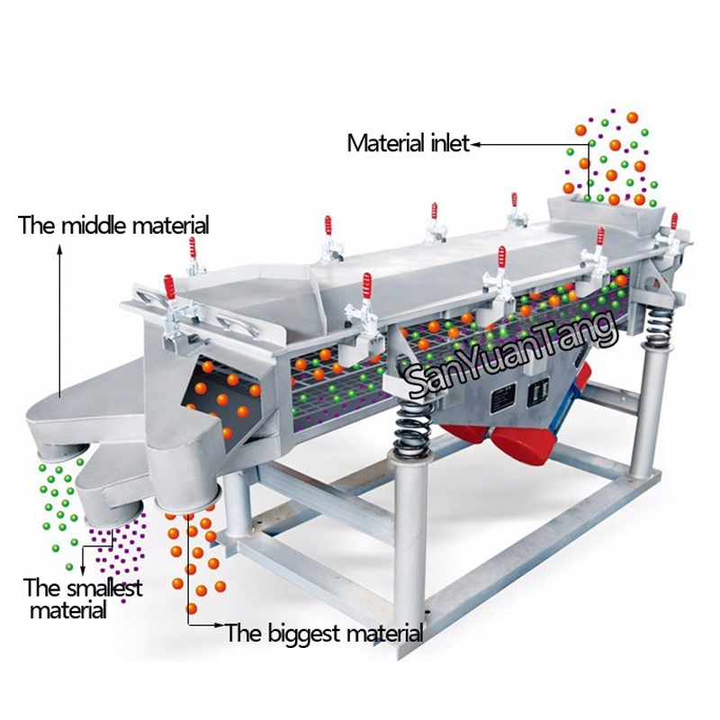 En acier inoxydable de la poudre de dépistage chimique liquide Machine de la grille de minerai d'insectes