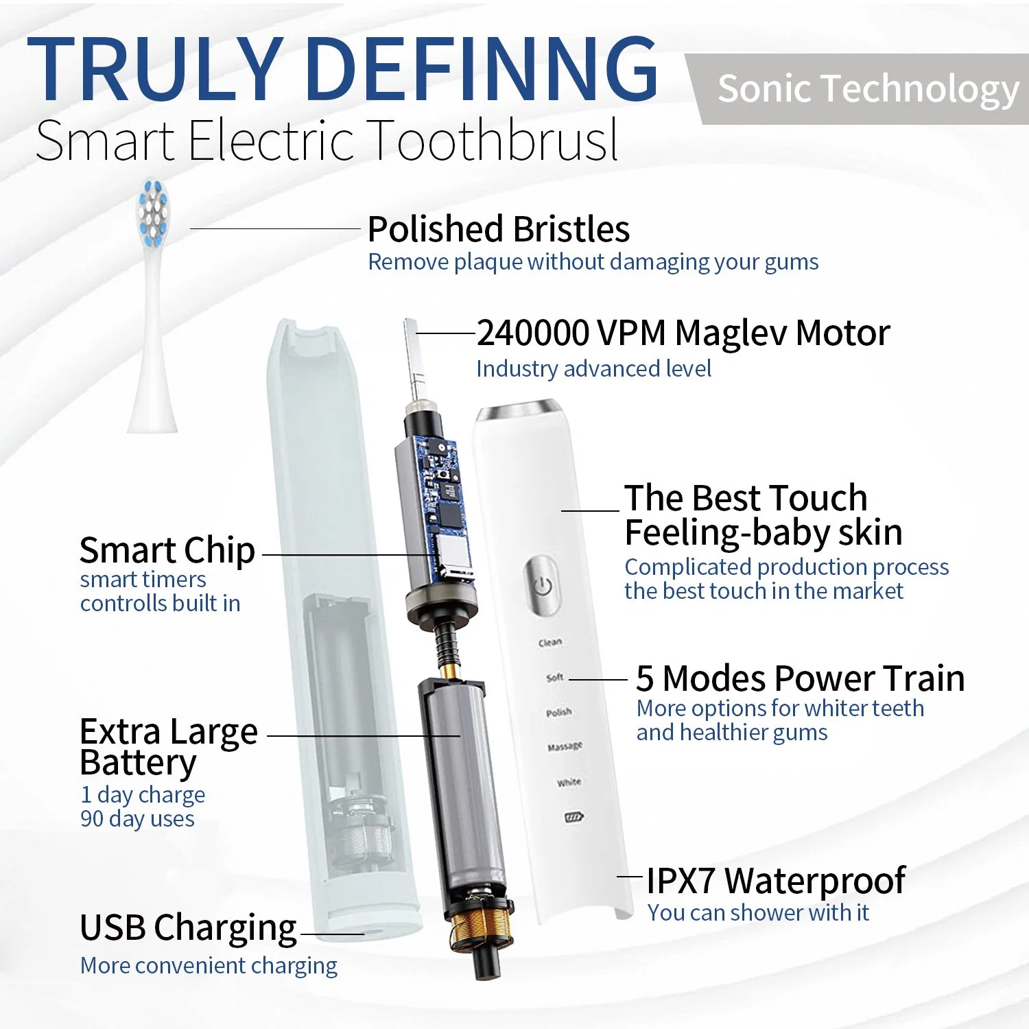 Fully Automatic Adult Whitening Male and Female Soft Brush Sonic Electric Toothbrush with CE Certificates