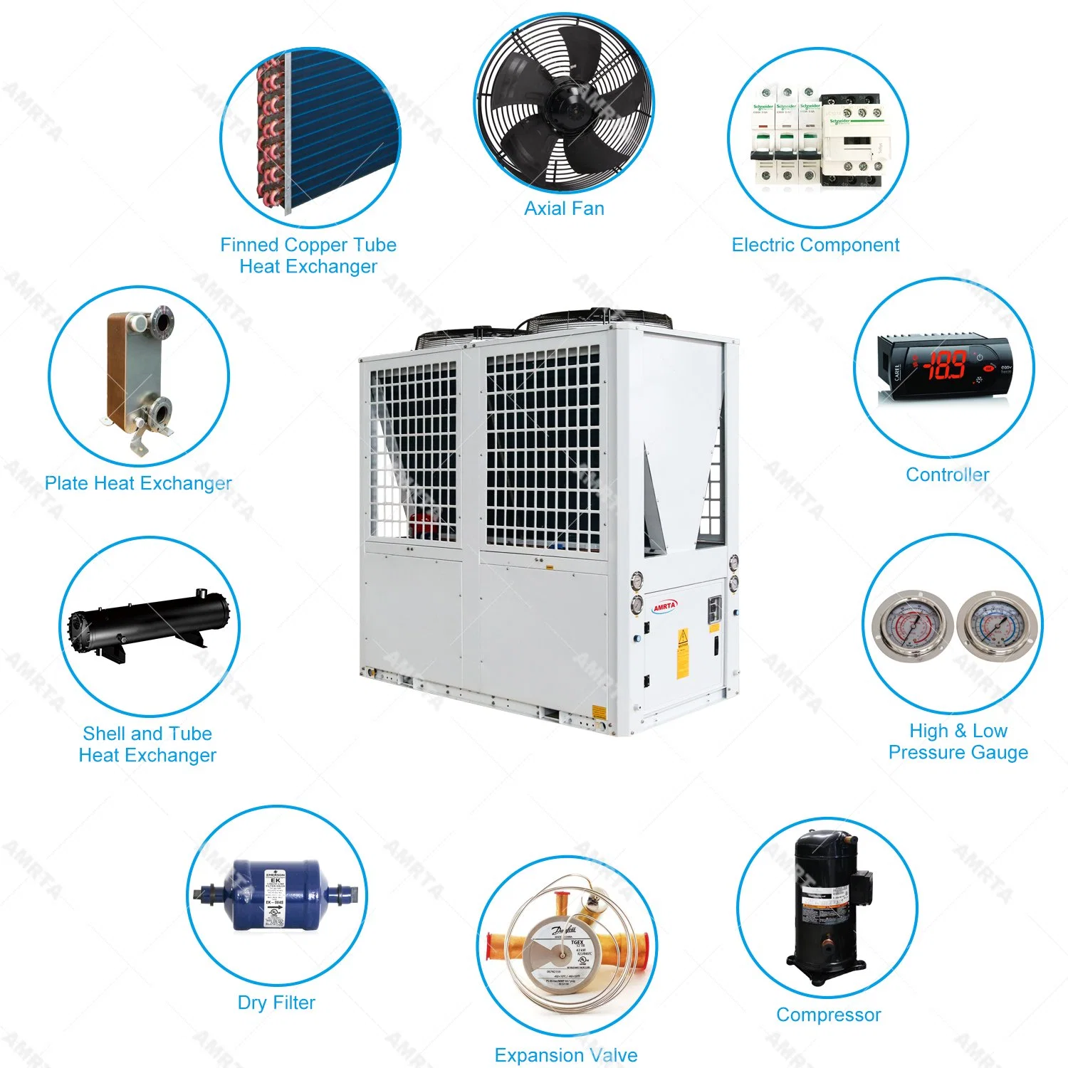 Free-Cooling Air Cooled Liquid Chiller DC Inverter Dairy Milk Water Chiller with CE Certification / Industrial Chiller/Glycol Chiller