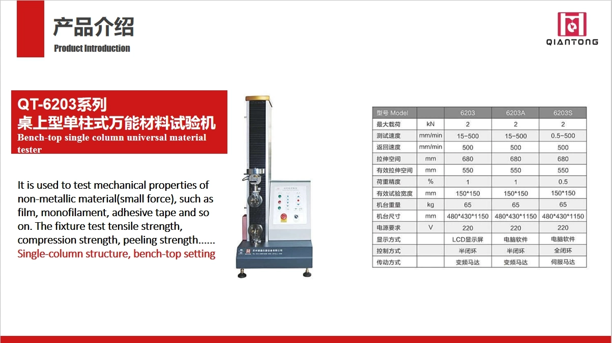 Multichannel PV Solar Industry Battery Strip Strength Tester