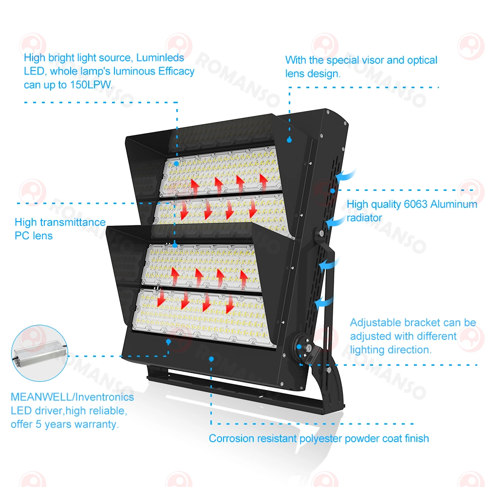 Está bien diseñado estadio al aire libre de luz LED 200W 400W 600W 800W de 1200 vatios de luz del estadio de alta potencia LED Impermeable IP65