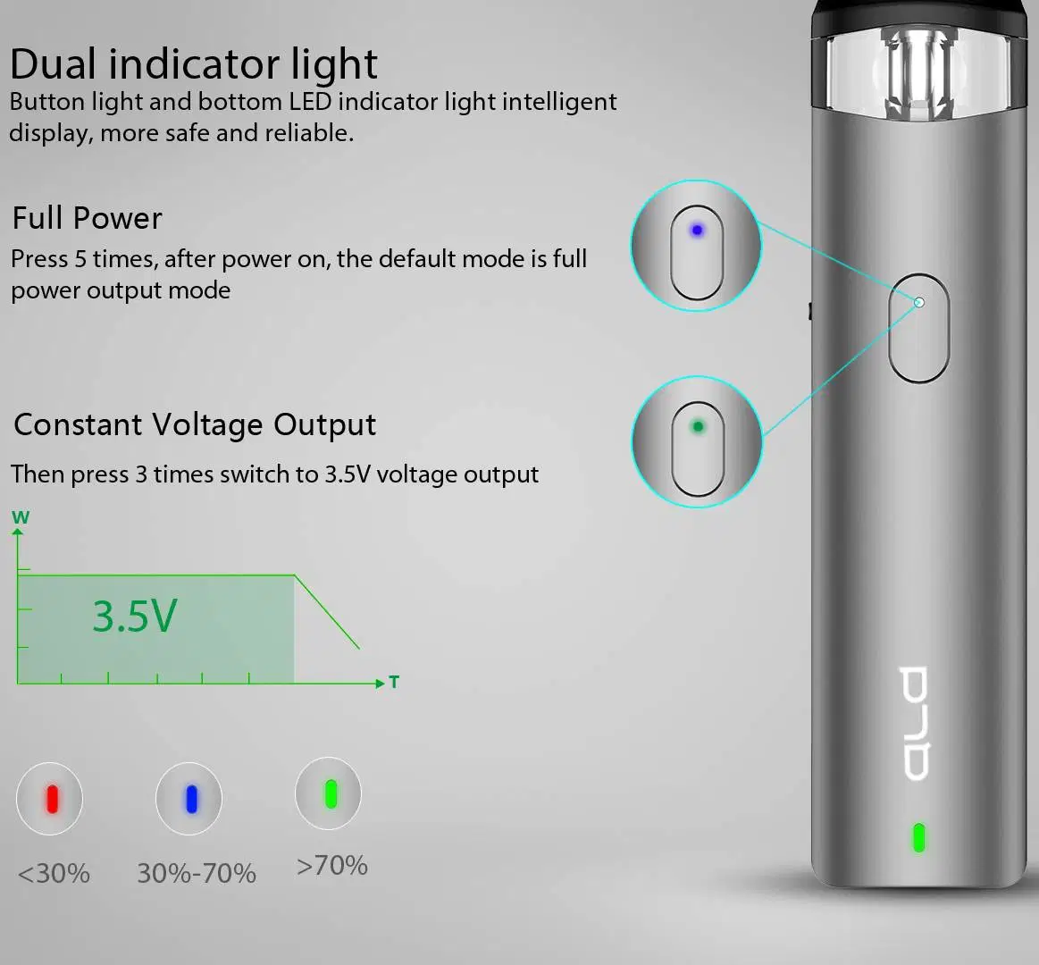 Stylish Appearance Compact and Eye-Catching Sentry OEM Vaporizer