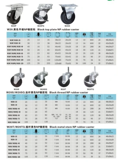 Industrial Swivel Caster with Brake, PU, PP, Rubber, TPR, Nylon