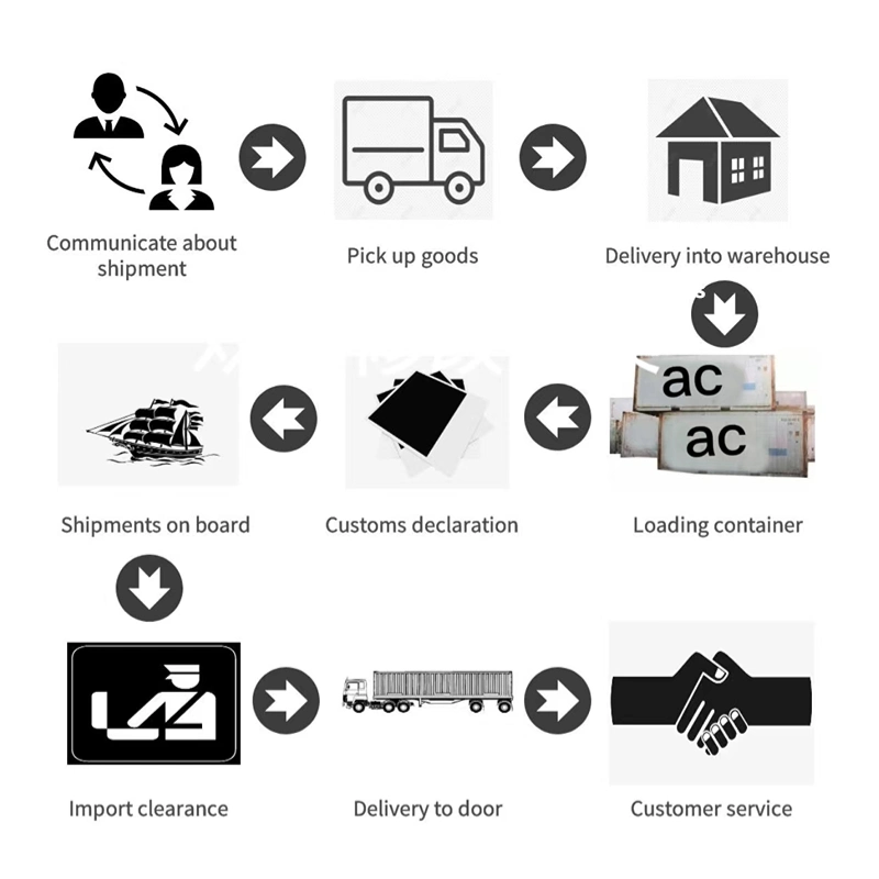 Sea Freight From Shenzhen, China to Nigeria