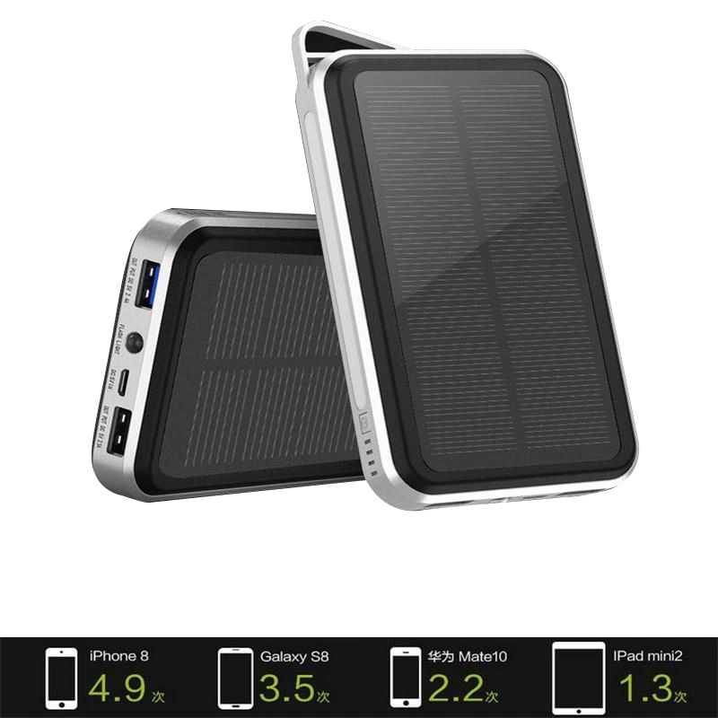 Solar Charger 15000 mAh Dual USB Fast Charging Power Bank