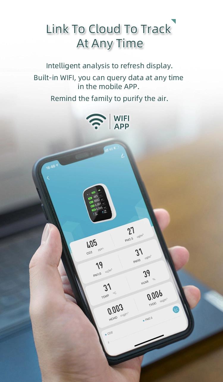 Tuya Smart Life High Accuracy Indoor Air Quality Sensor System for Pm2.5 CO2 Hcho Tvoc Temperature and Humidity Monitoring
