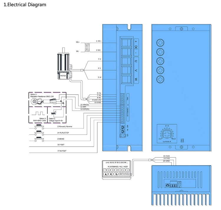 Basic Customization Dmke Bld-100A IP54 65A 12 24 48 60 Volt Variable Speed Brushless DC Motor Speed Controller