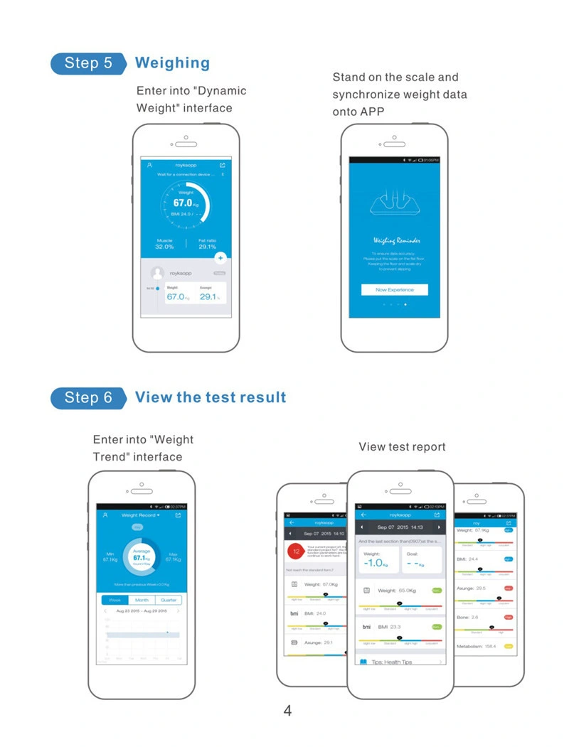 Smart Scale for Body Weight Digital Bathroom Scale for Body Fat BMI and Muscle Weight Loss Body Composition Analyzer with APP Sync with Bluetooth 180kg 400 Lb