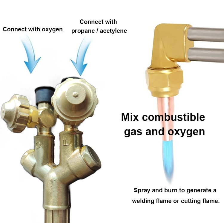 Rhk Venta caliente tipo americano de Servicio Pesado Oxy-Fuel llama de gas propano de acetileno de oxígeno de la soldadura Soplete Kit para Victor