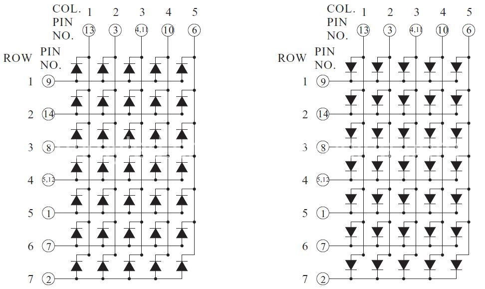 1 Inch 5X7 LED Square DOT Matrix with RoHS From Expert Manufacturer