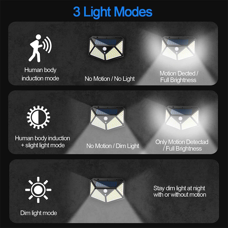 Aplique LED solar para parede com iluminação economizadora de energia para exteriores Montado