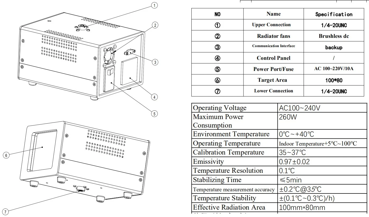 Varias personas de escáner de medición de temperatura Sistema de terminal de reconocimiento facial del detector de fiebre humano