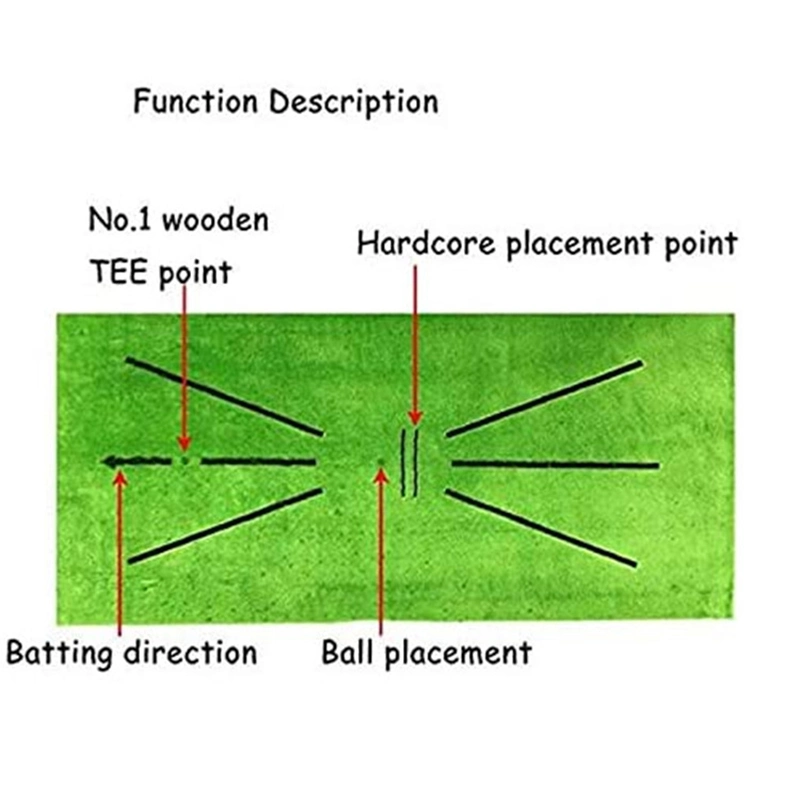 Golf Hitting Pad Golf Training Mat Practice Training Aid for Swing Detection Wyz15144