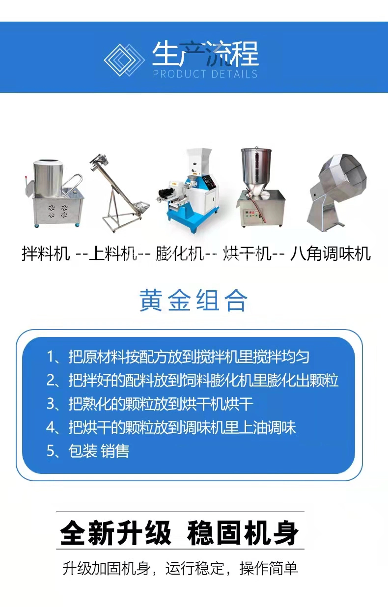 Completamente automática de alta eficiencia de consumo energético de China máquina de comida para perros alimento de peces de la línea de producción flotante