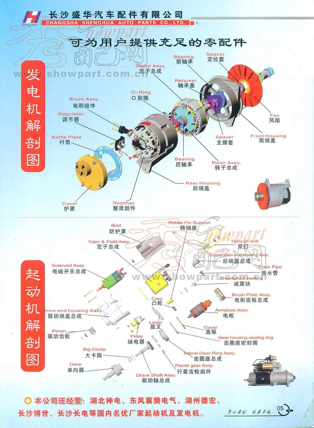 24V/10t/5.6kw 42800-9120 C6.6b Auto Starter Motor for Car E323D2