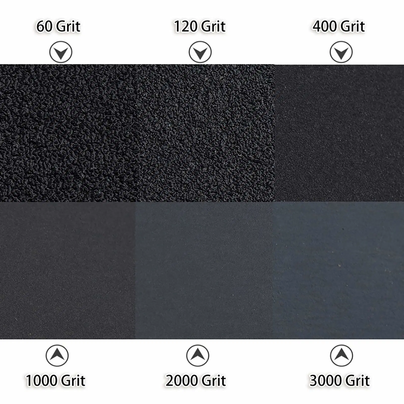 9"X11" Silicon Carbide Waterproof Sand Paper for Car, Glass, Marble