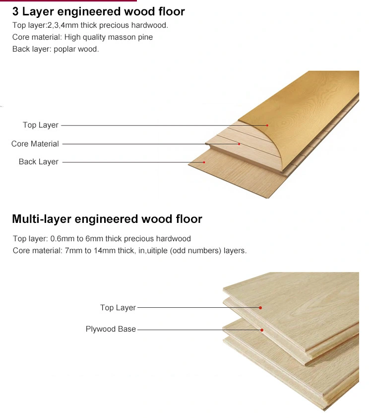 Discount Price Teak Wood Flooring Wood Filler for Floors Wood Finish Floor Tiles