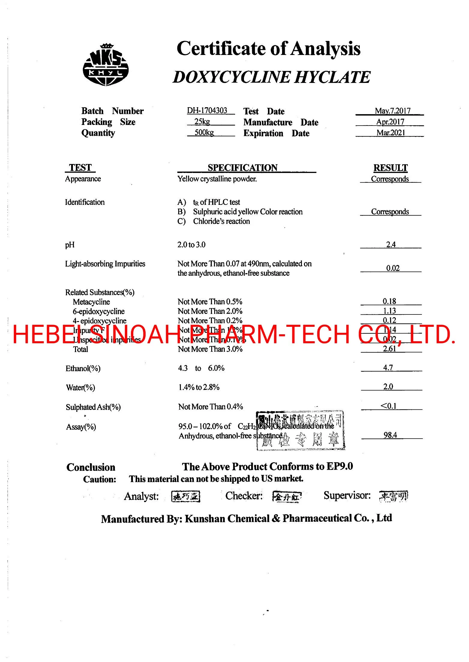 Top Quality Pharmaceutical API Cefprozil Powder CAS: 92665-29-7 Made in China