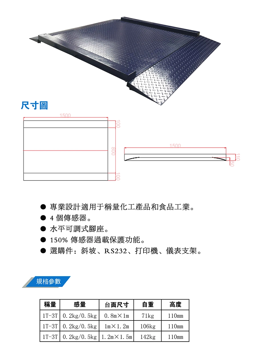 Heavy Duty Floor Scale with Ramps Low Profile Floor Scalemid Steel (I-L 1.2*1.2m)