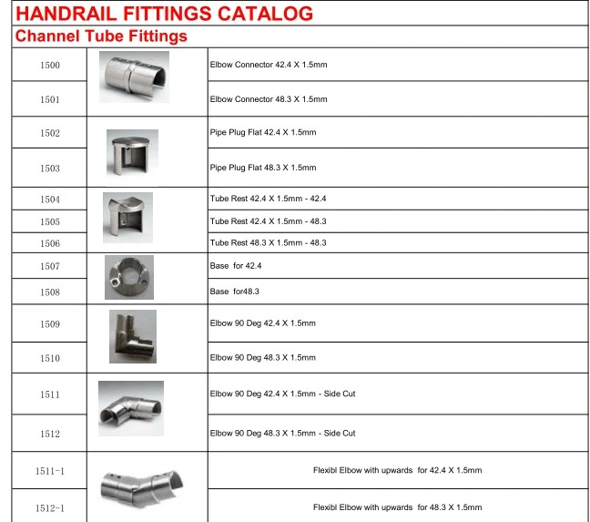 Handrail Hardware Hard Wares Accessories