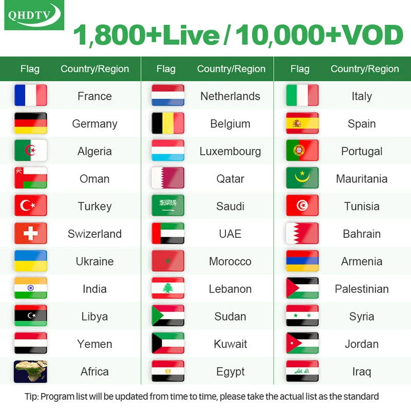 Global IPTV Subscription Europe, All Sports Channels Germany France Portugal Israel Brazil Italy 4K Channels Free Trial Reseller Panel