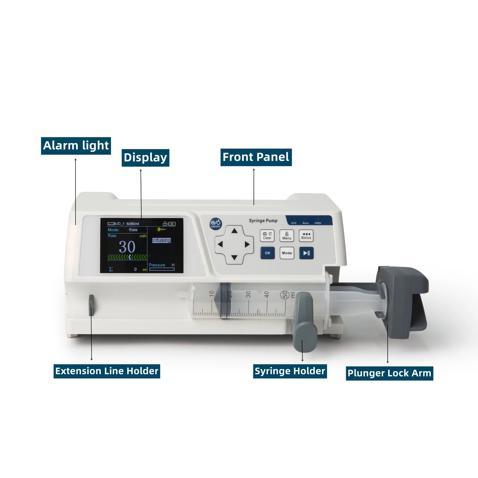 La tecnología avanzada de la pantalla LCD de 3,5 pulgadas de la bomba de jeringa Micro Medical de Hospital