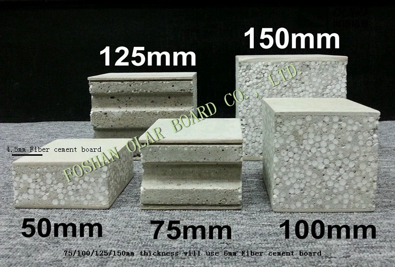 Sandwich Panel --Light Weight Fiber Cement Wall Board