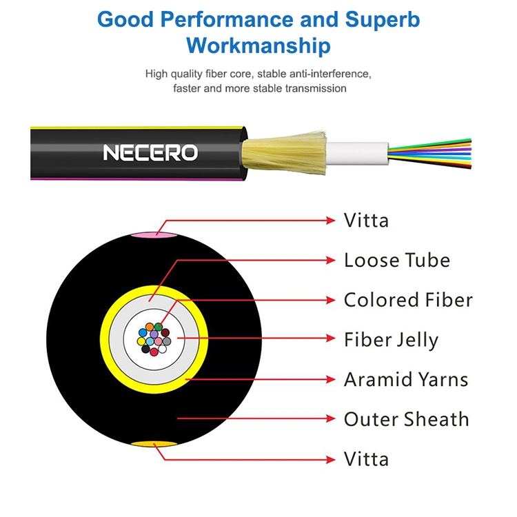 Necero 1 a 12 núcleos 24core Unitube Micro Cable Non-Metallic aceptar OEM