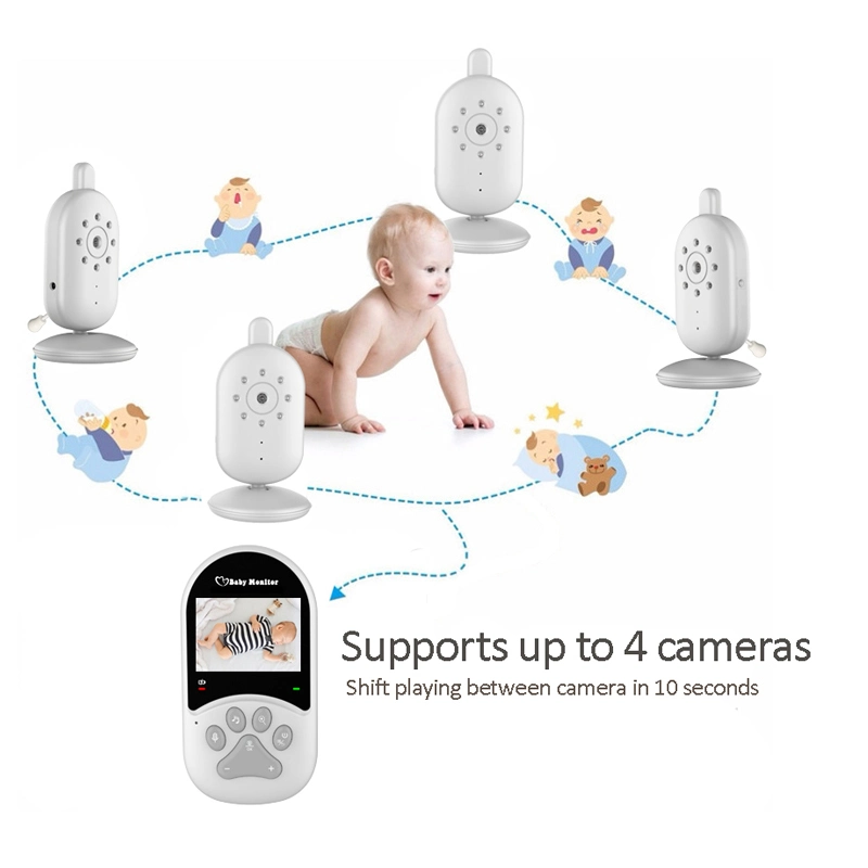 Supports up to 4 Cameras Wireless Baby Monitor