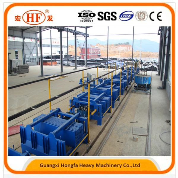 Expanding Polystyrene Bead EPS Lightweight Panel Machine Lightweight Concrete Wall Panel Making Machine