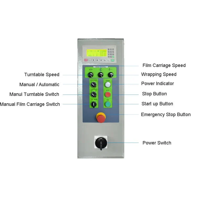 Rolamento da plataforma giratória Máquina de acondicionamento de bagagem de 60 kg com Interruptor de pedal Função