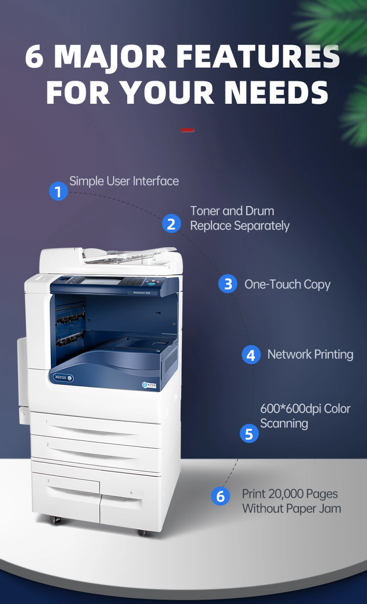 3 in 1 Multifunctional Copiers Factory Wholesale/Supplier Price Used Photocopier Fit for Xerox 7835 7855 7435 5655 5875