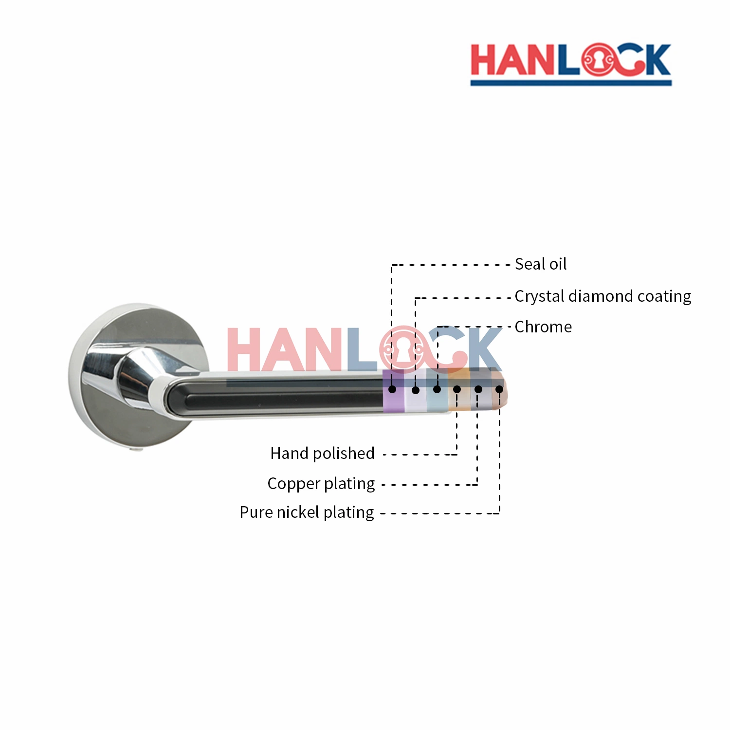 Chrome Plating Zinc Alloy Level Door Handle with Black Part