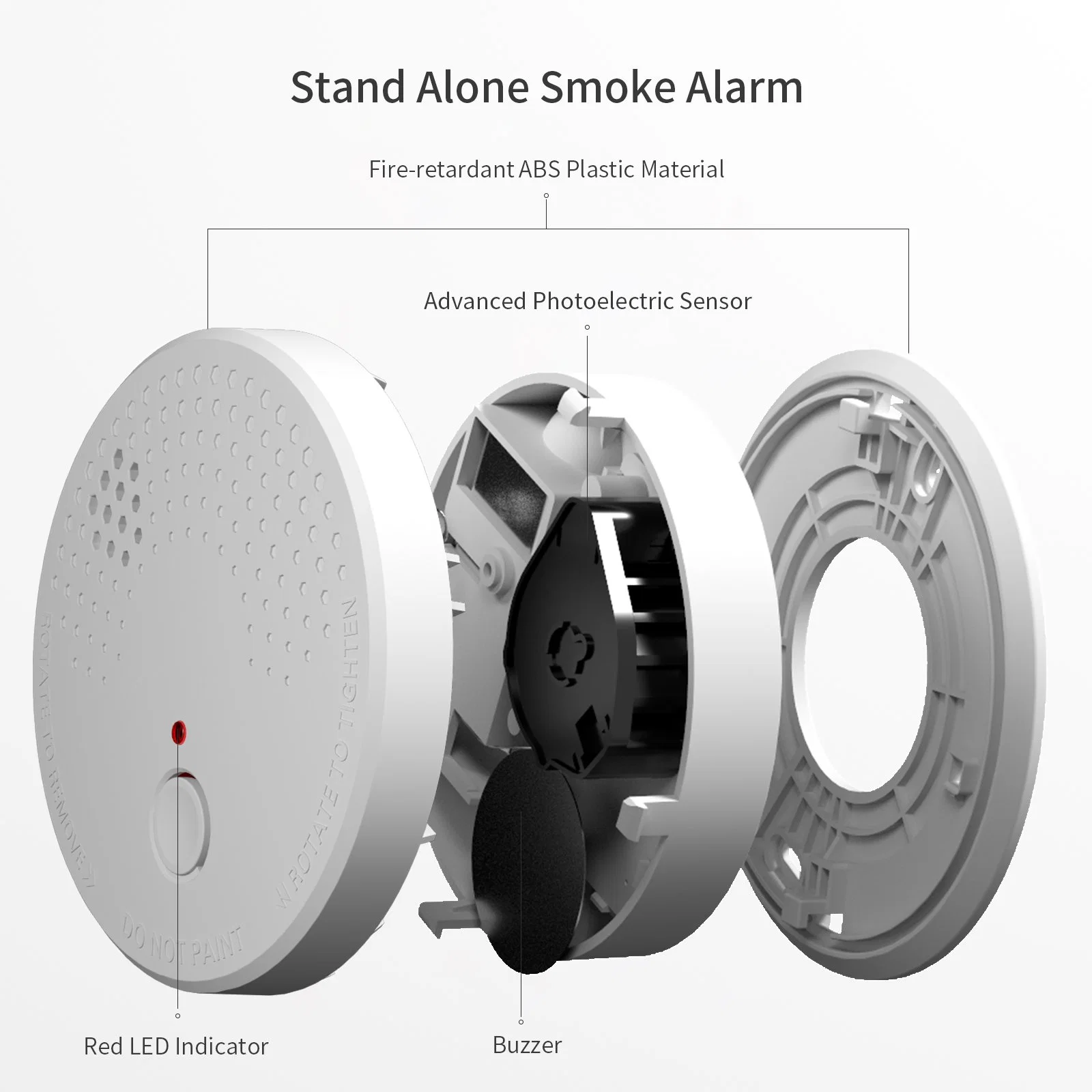 Best Smoke Alarm for Home
