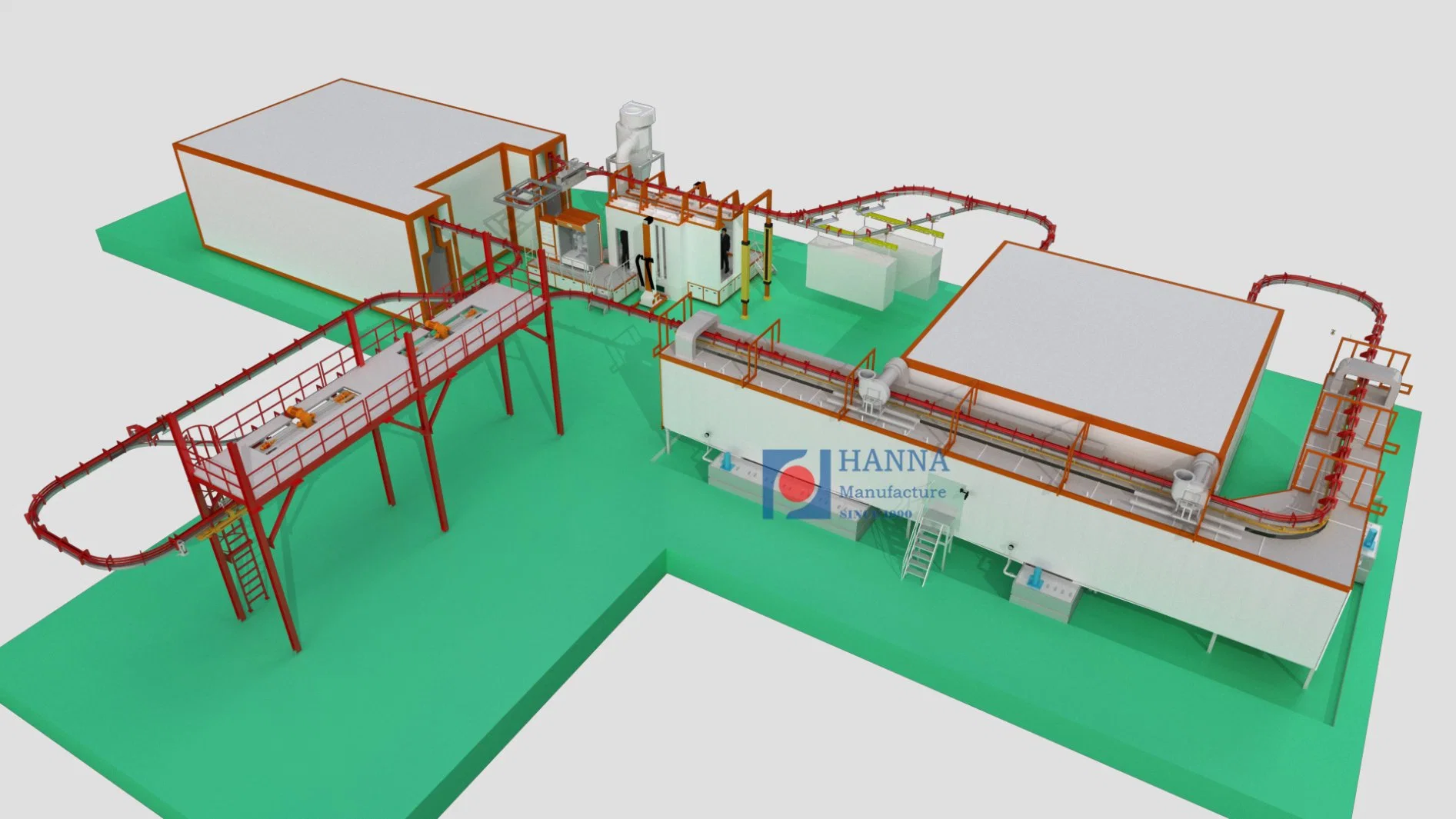 Revestimiento de polvo System-Custom y completar totalmente automatizados.