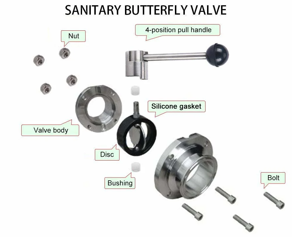 Stainless Steel Sanitary Welded or Tri Clamp Manual Handle Butterfly Valve