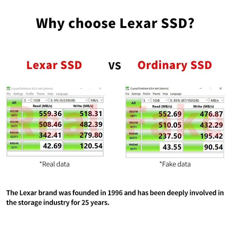 Lexar SSD SATA 3-Laufwerk HDD 2,5-Festplatten-SSD Interne Festplatte mit 128GB 256GB 512GB 1TB HD SATA-Festplatten Für Laptop-Computer