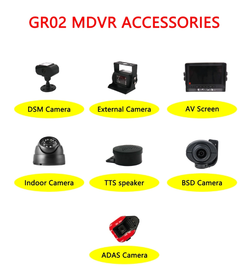 Real Time Lively Digital Video Recorder Car Mdvr GPS GSM Tracking Location 4channels Car Black Box 4G WiFi Vehicle Mobile DVR