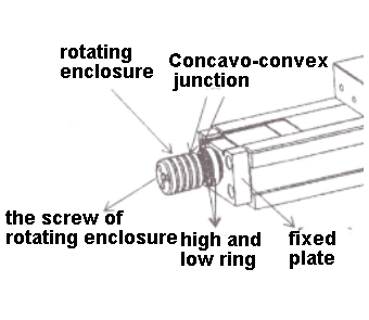 Mr-Chv-160Omnibearing Vertical Automática de precisión de un tornillo de banco de la carpintería para la máquina CNC Fresadora y